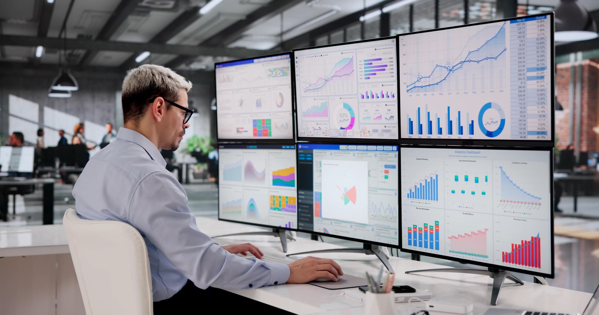Financial analytics and reporting dashboards